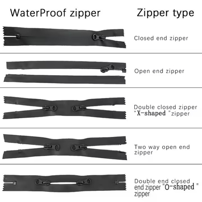 Custom Logo And Length PU Zipper Zips For Water-resistant Open End Zipper